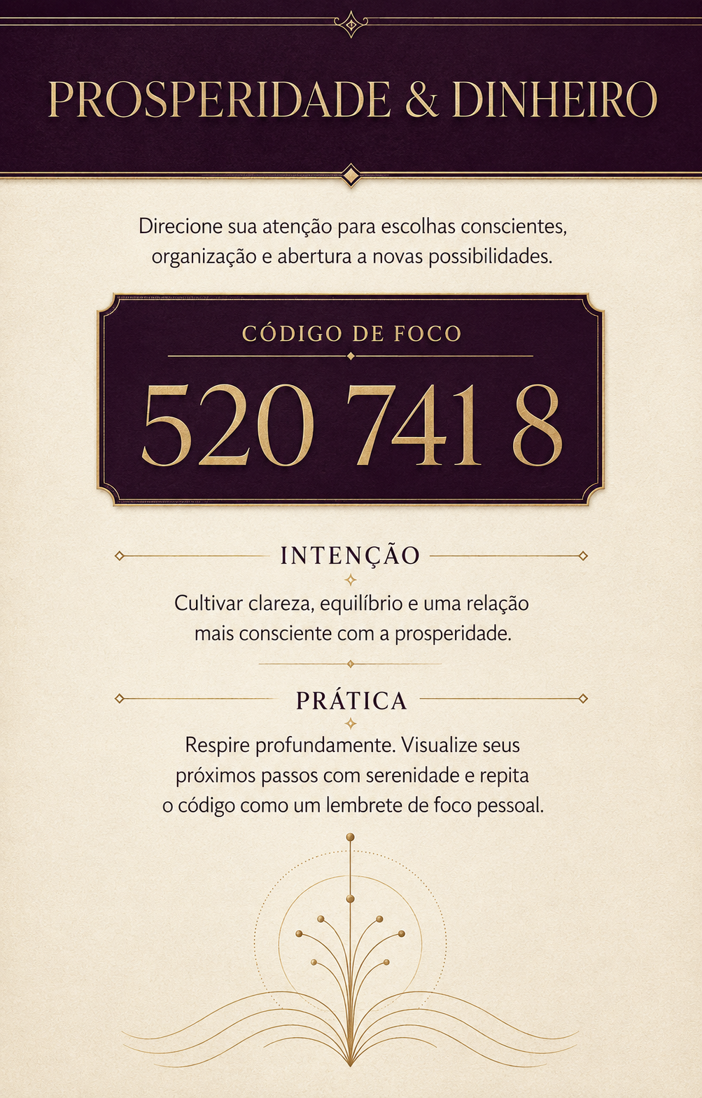 Prévia do manual: Prosperidade & Dinheiro