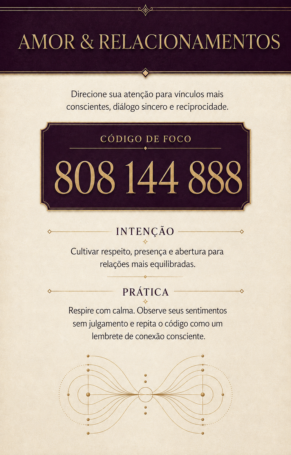 Prévia do manual: Amor & Relacionamentos