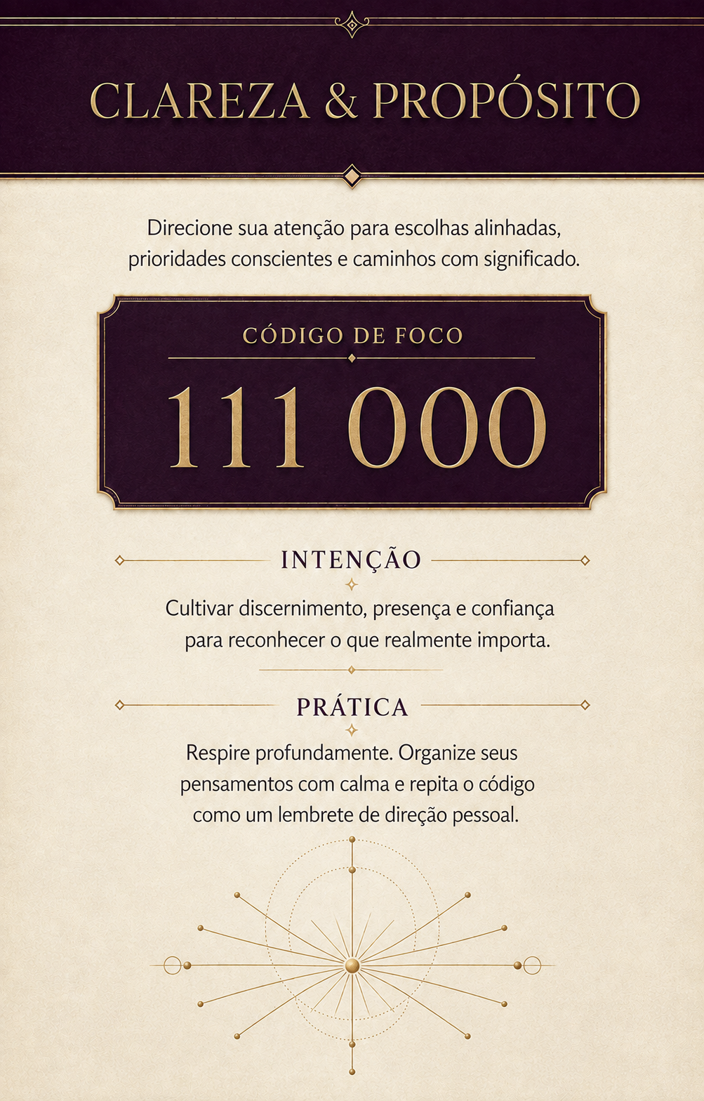 Prévia do manual: Clareza & Propósito